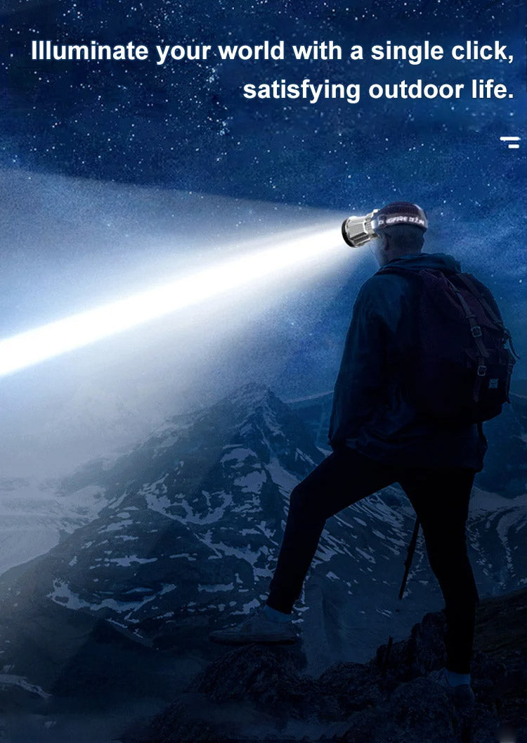 Zoomable LED Headlamp with 6 Modes & Motion Sensor