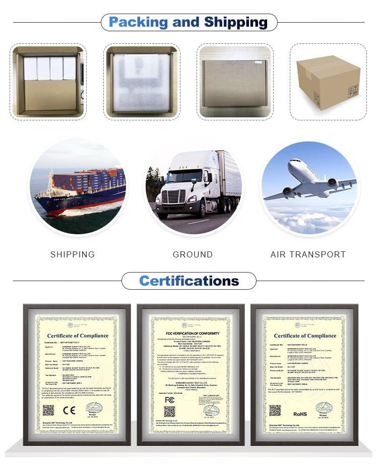 Zoomable LED Headlamp with 6 Modes & Motion Sensor